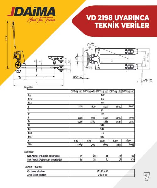 Daima Transpalet Manuel Dpt25-200