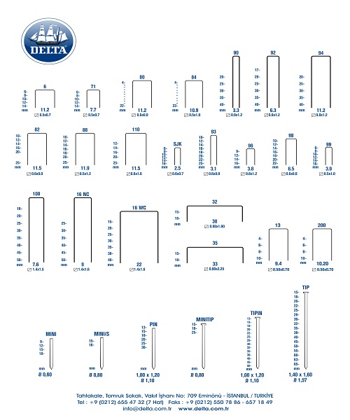 Delta Çelik Pens Zımba 105